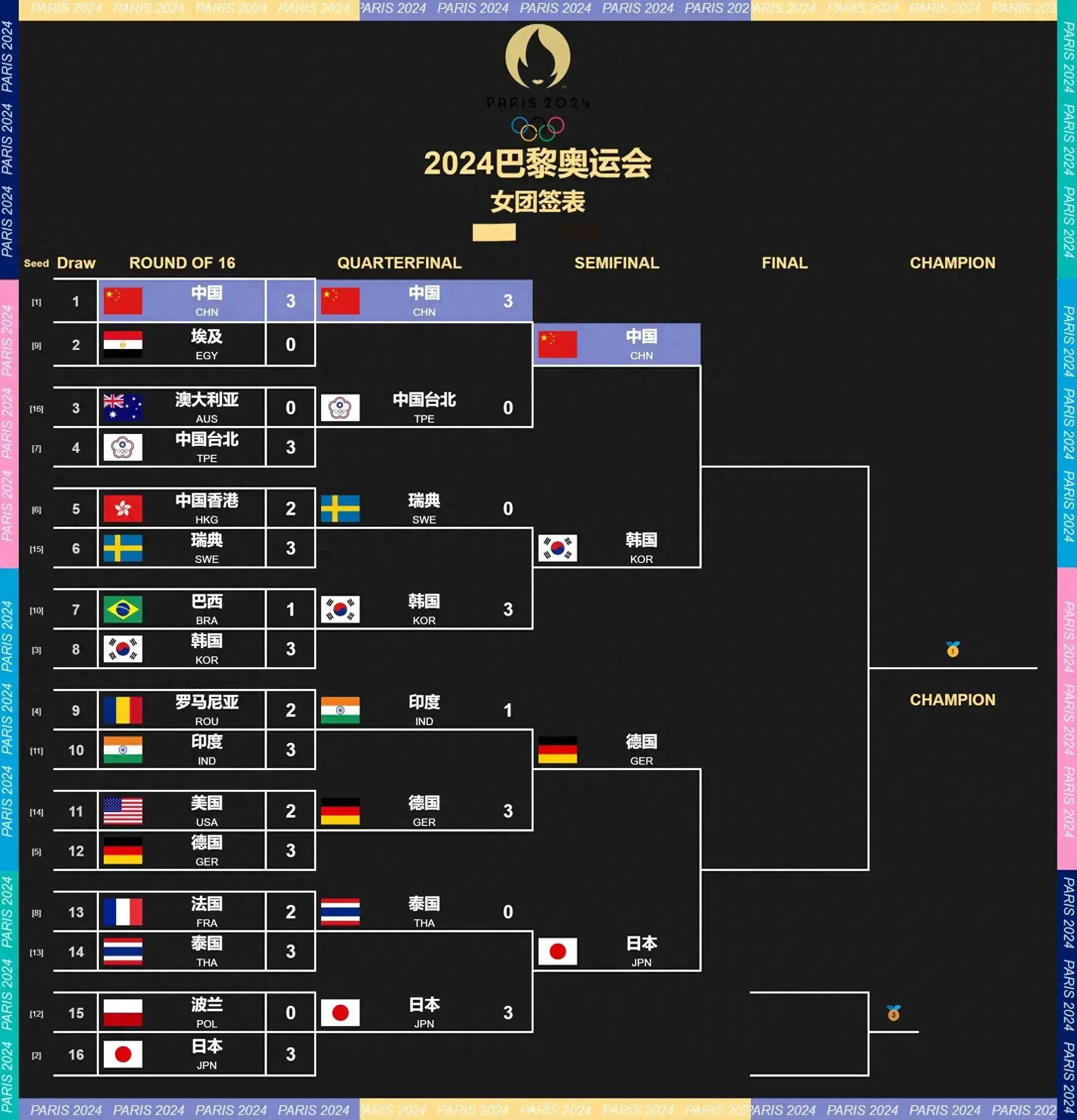 法国联赛年度最佳球员评选倒计时