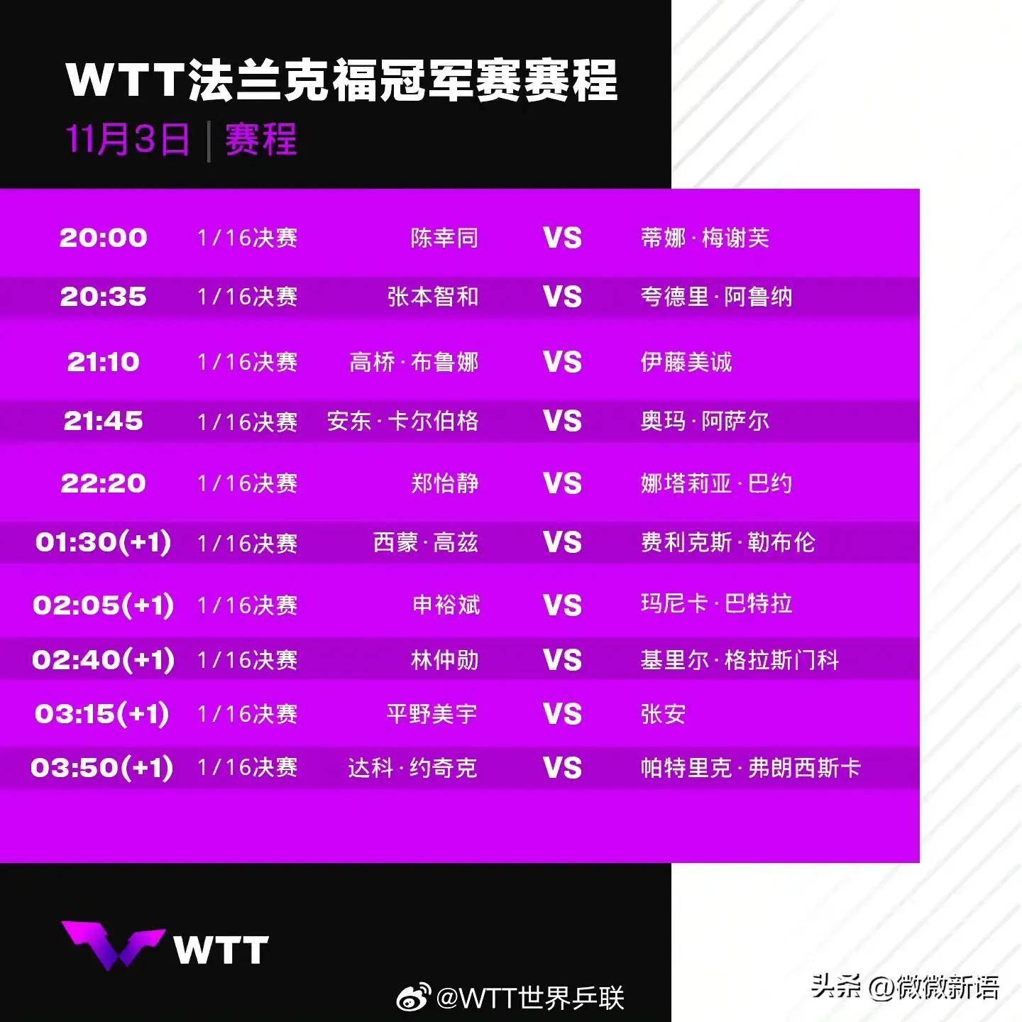 法国联赛年度最佳球员评选倒计时