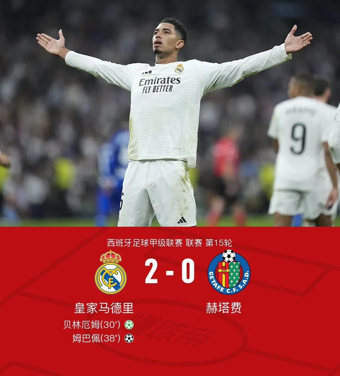 皇马前锋火力全开，已连续场比赛进球