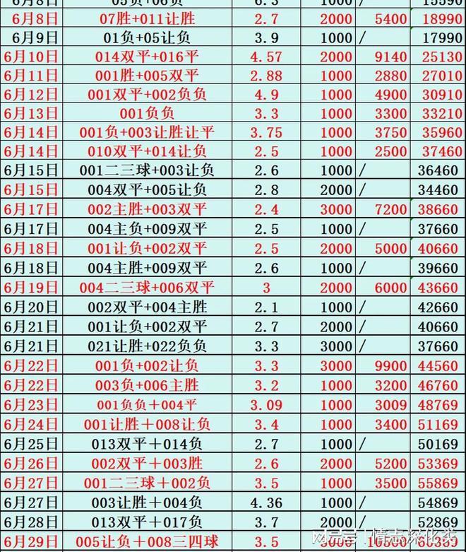 爱体育官方网站-贵州智诚逆袭之路，实力压制强敌