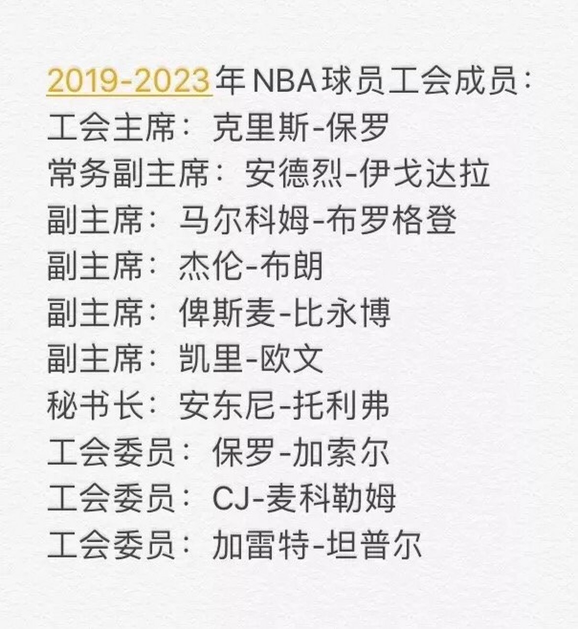 球员工会就薪资问题和联盟达成协议