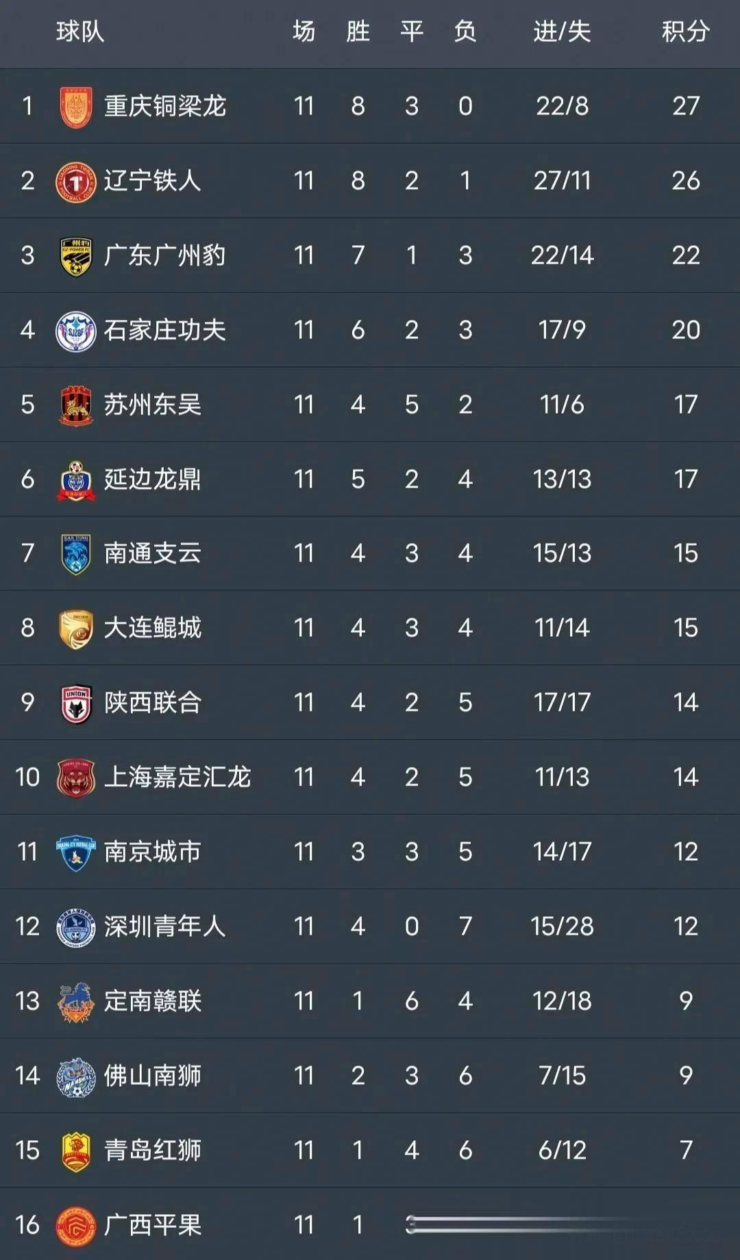 爱体育官方网站-热门球队连胜，冲向榜首位置