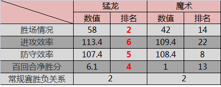 爱体育-猛龙顽强胜出掘金，助力提升积分榜排名