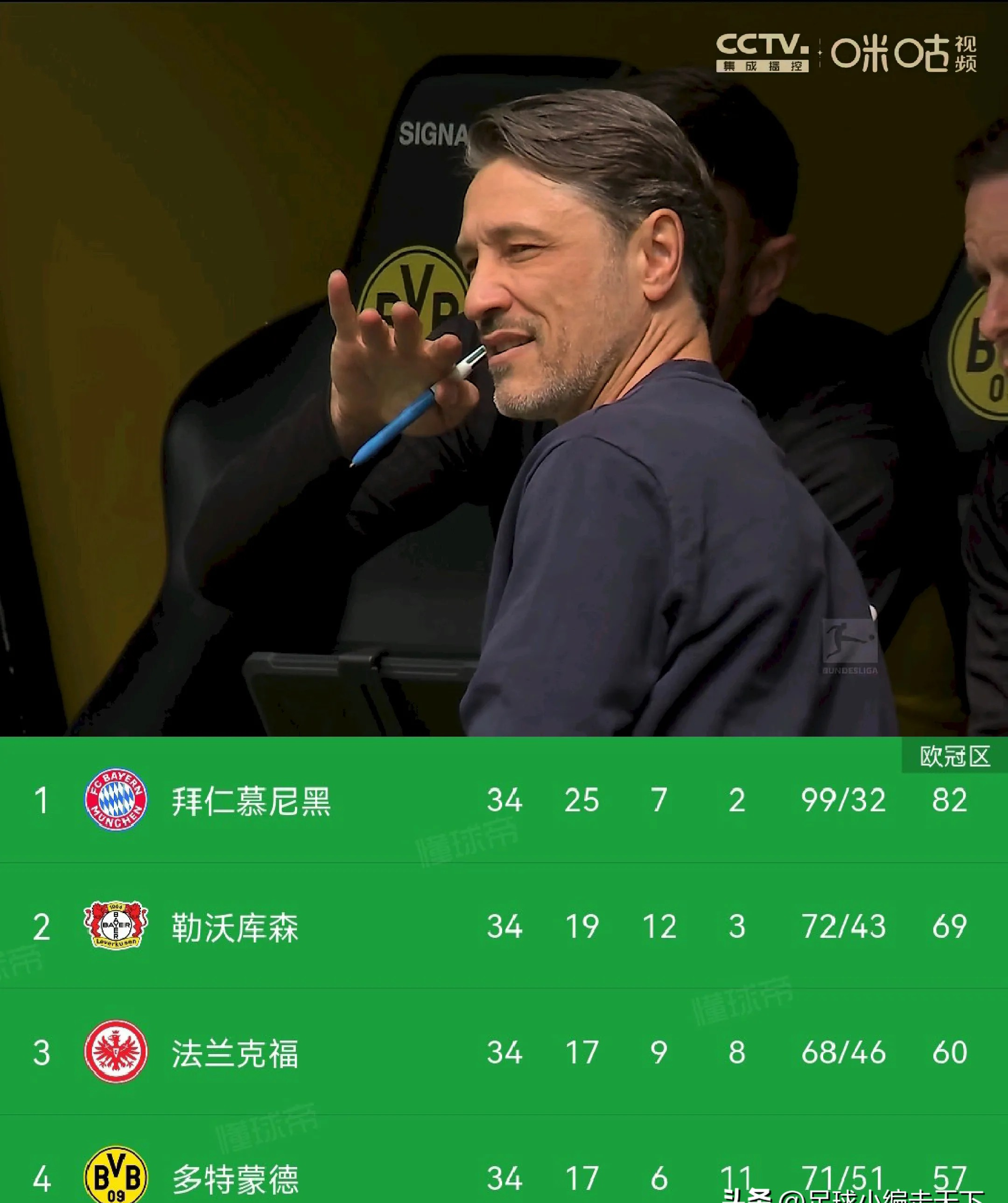 多特蒙德华裔球员成为新宠，场上表现出色